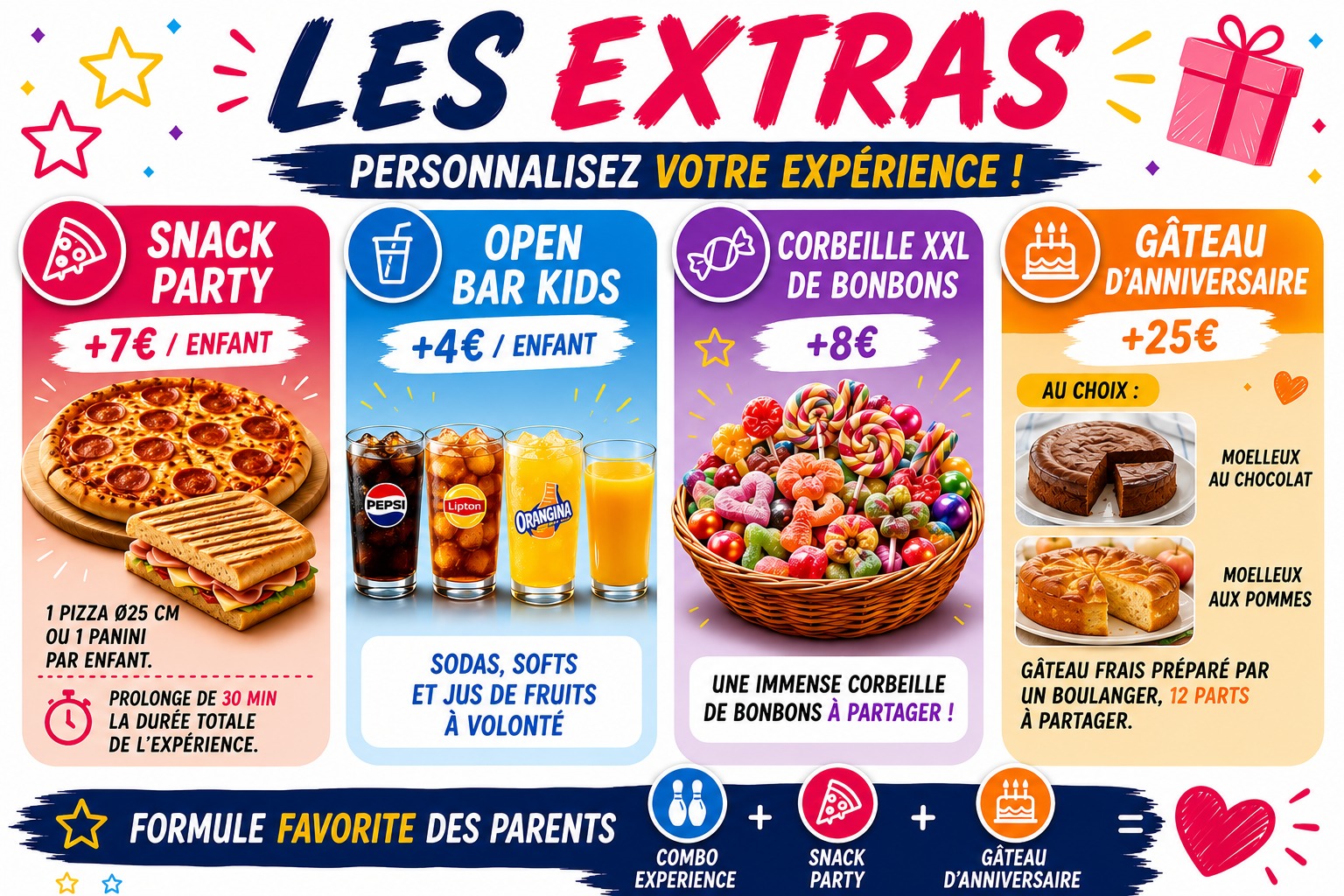 Les extras anniversaire